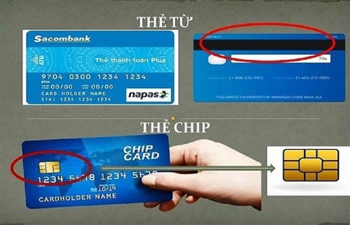Đẩy nhanh quá trình chuyển đổi thẻ từ sang thẻ chip
